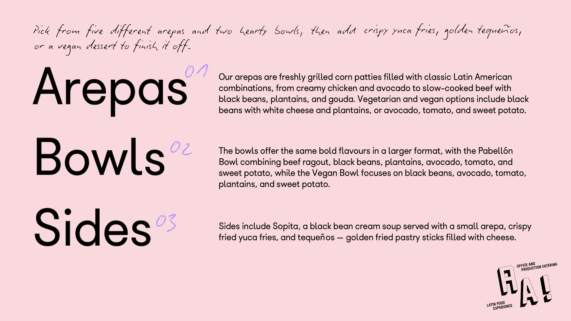 Menu description